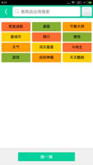互聯網信息服務 應用空間與未來展望